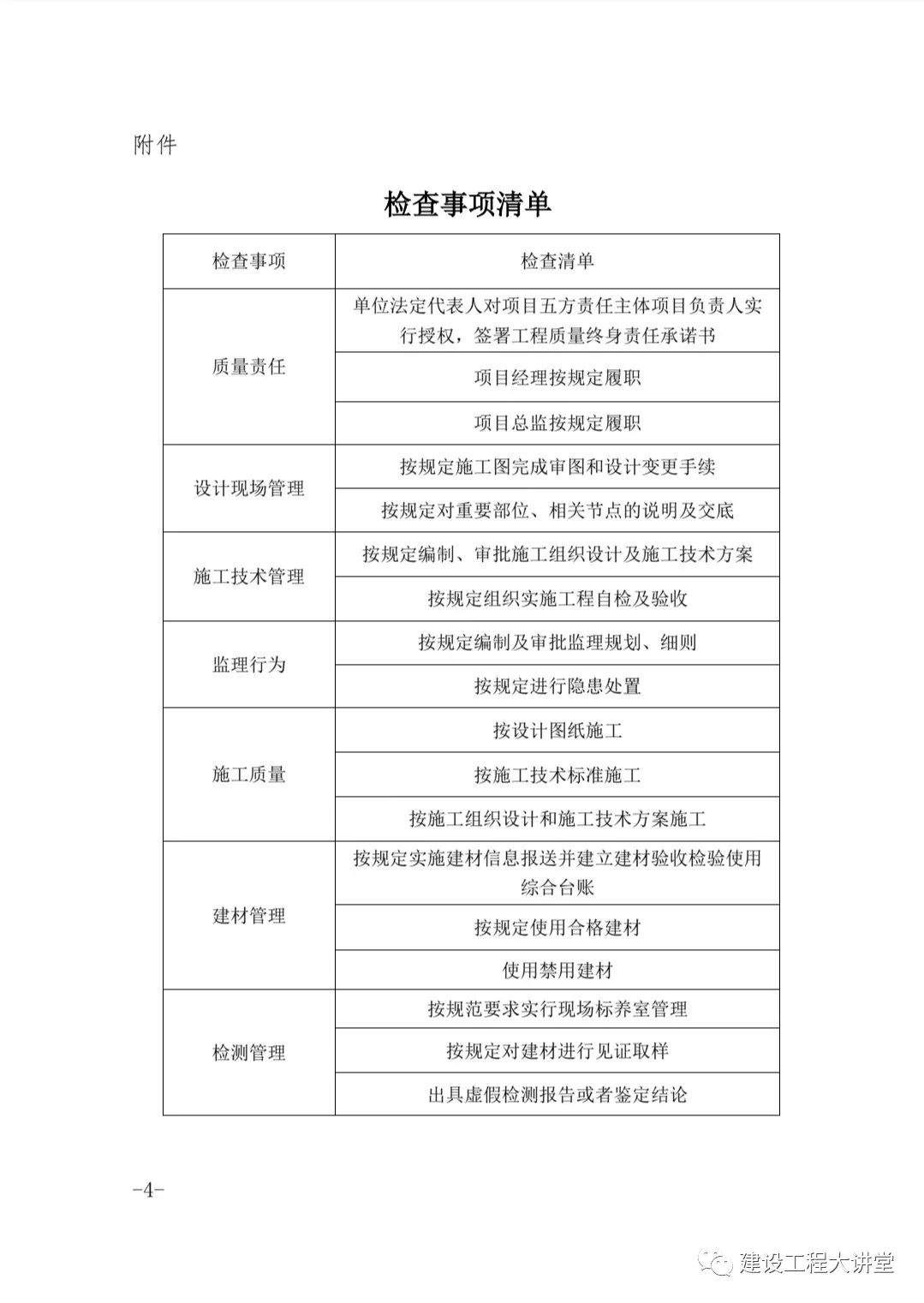 上海市質(zhì)安監(jiān)總站電話_上海市安質(zhì)檢總站_上海市建設(shè)工程安質(zhì)監(jiān)總站網(wǎng)站