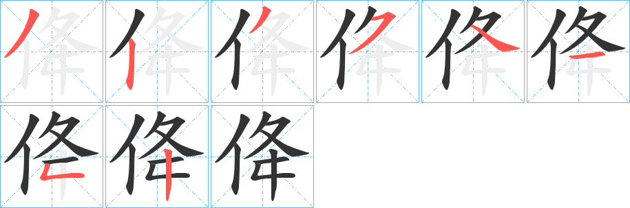 佭的筆順?lè)植窖菔?>
					
                    <hr />
                    <h2>佭的基本信息</h2>
                    <div   id=