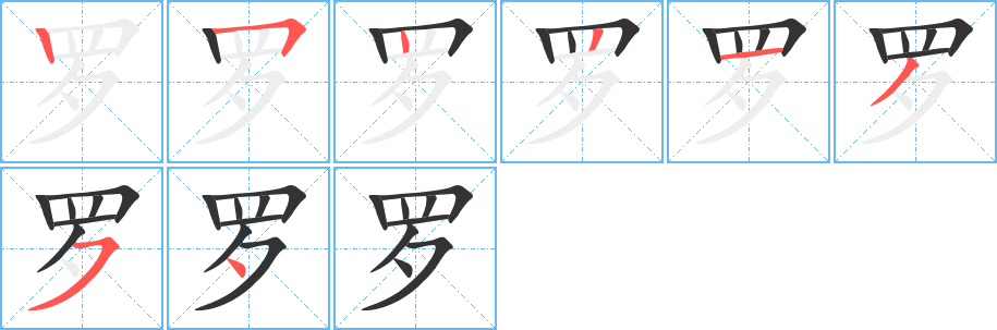 羅的筆順?lè)植窖菔?>
					
                    <hr />
                    <h2>羅的基本信息</h2>
                    <div   id=