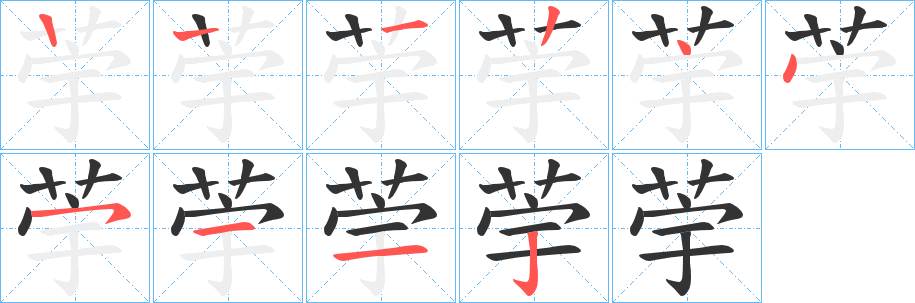 荢的筆順?lè)植窖菔?>
					
                    <hr />
                    <h2>荢的基本信息</h2>
                    <div   id=