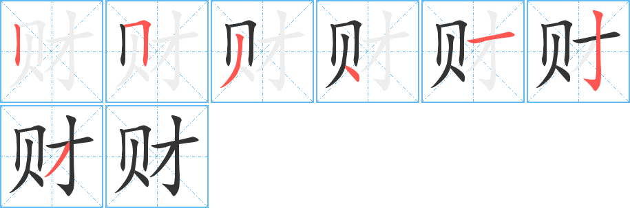 財(cái)?shù)墓P順?lè)植窖菔?>
					
                    <hr />
                    <h2>財(cái)?shù)幕拘畔?/h2>
                    <div   id=